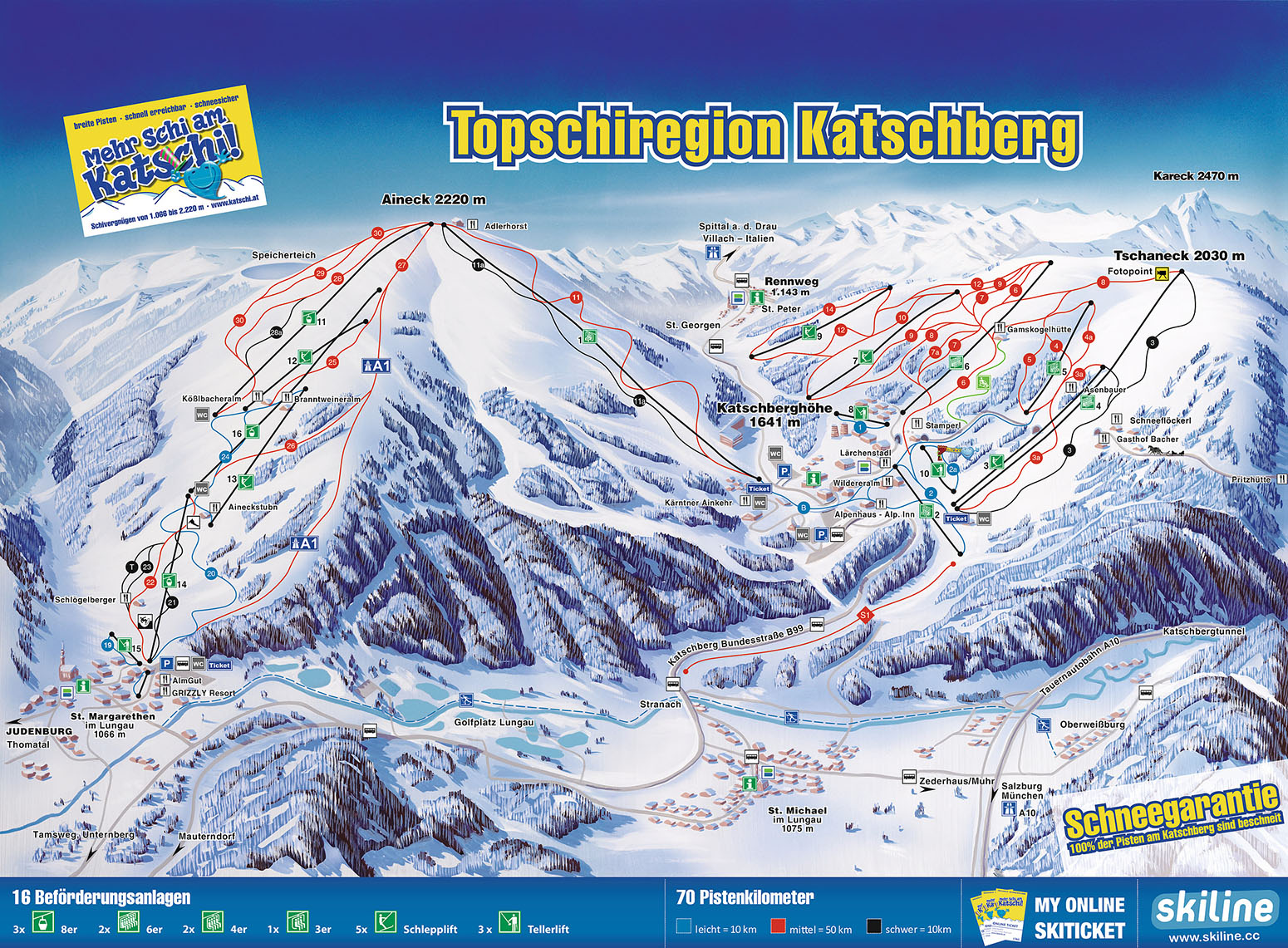 katschberg